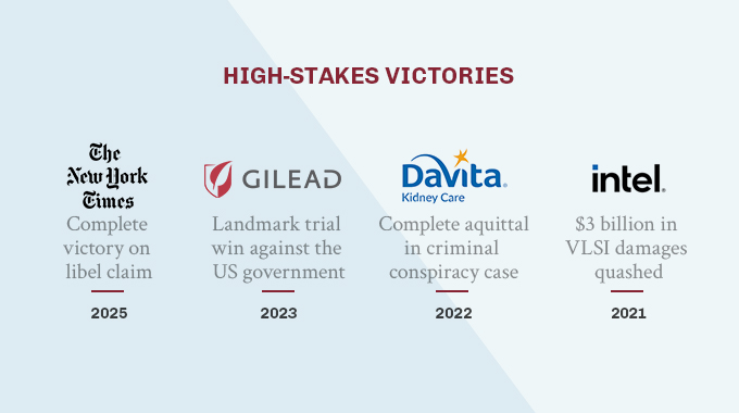 carousel_infographic_HighStakesVictories